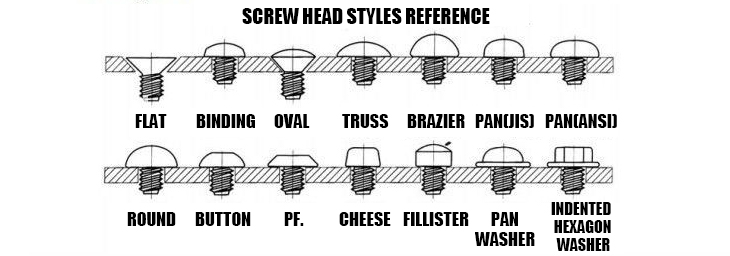 Plastic Head Dimensions