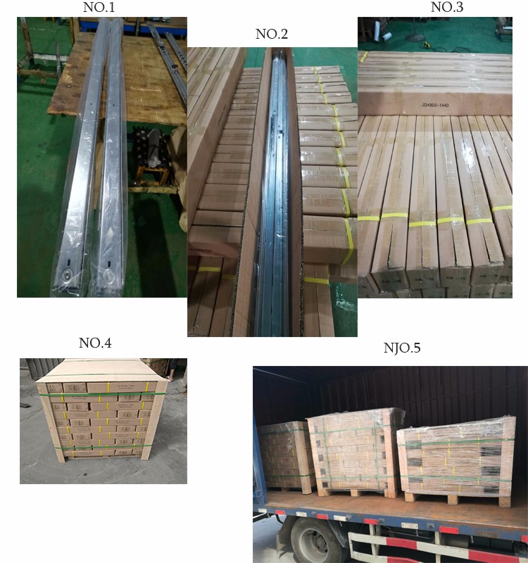 Product Packaging Details