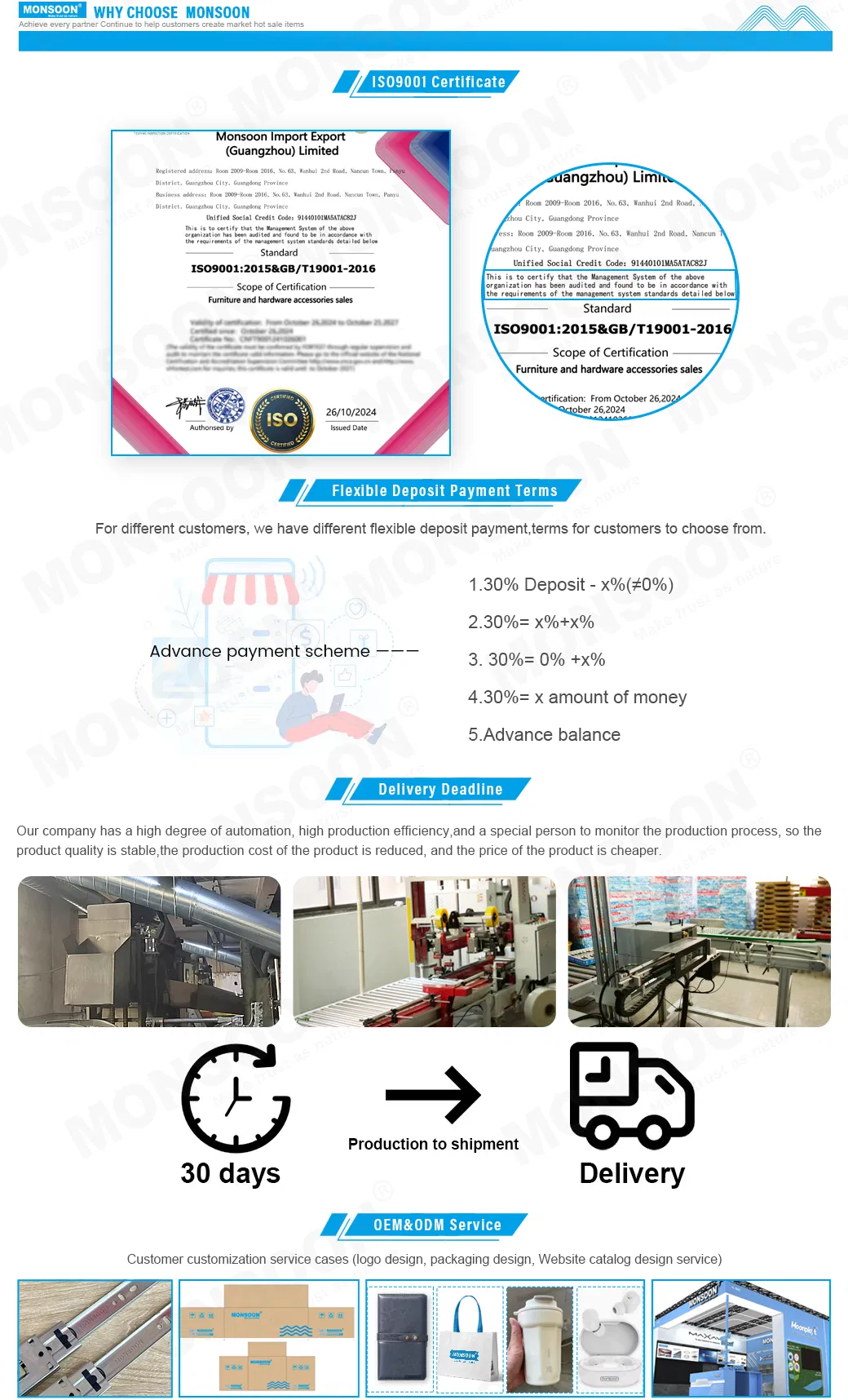 Hardware Furniture Fittings M5 M6 Steel Sliver Table Desk Wooden Connector Fastener Zinc Plated Connector Cam Lock Cabinet Joint Connector Bolt