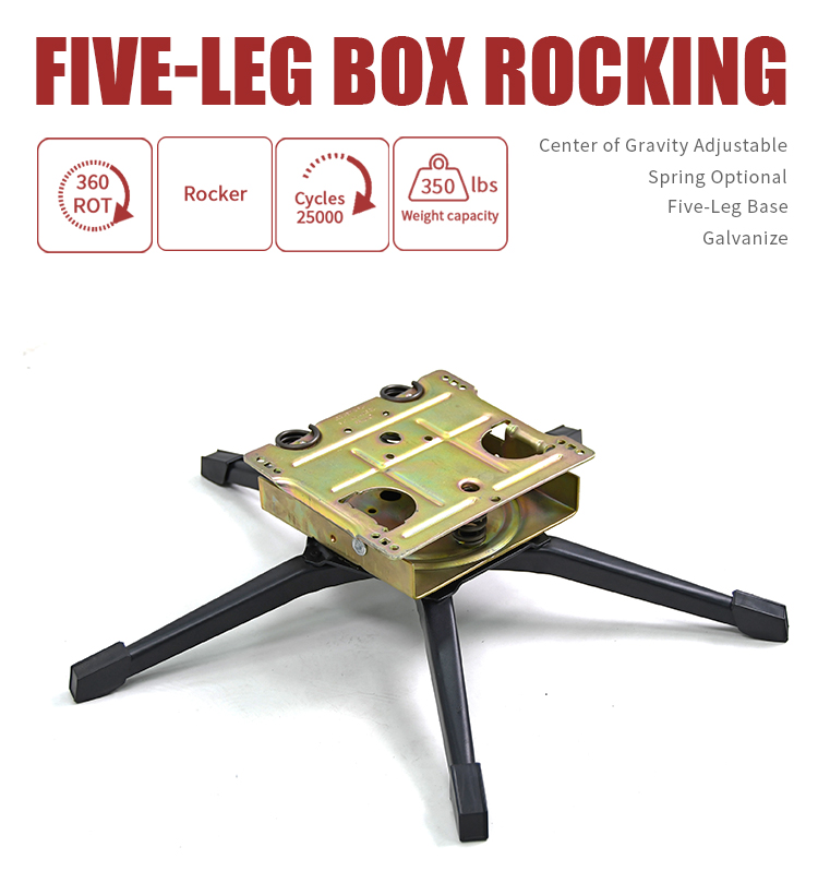Product view 5