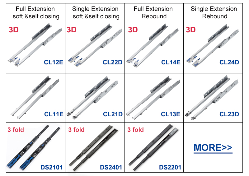 Concealed Drawer Slides overview