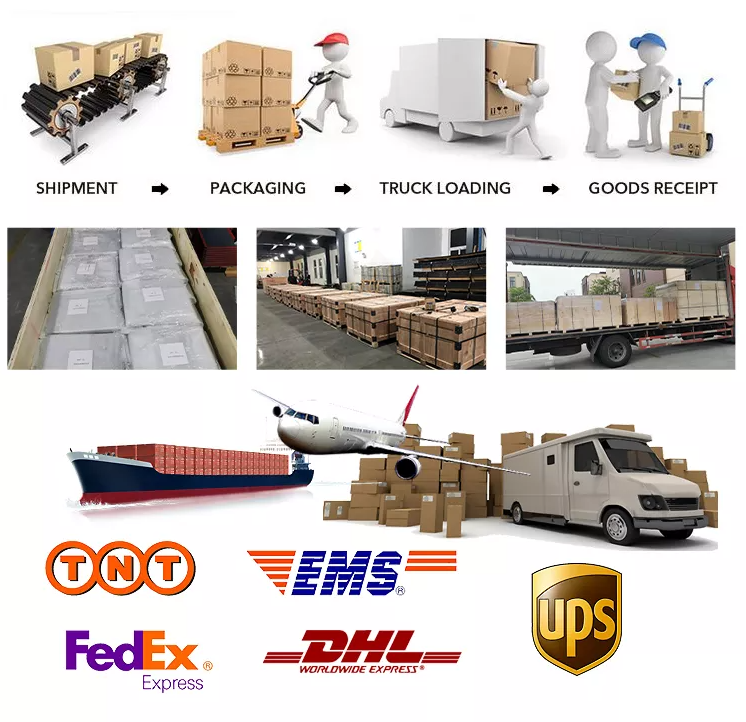 Packing Methods