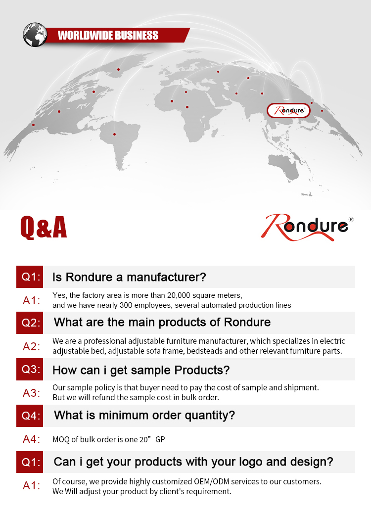 Product detailed showcase