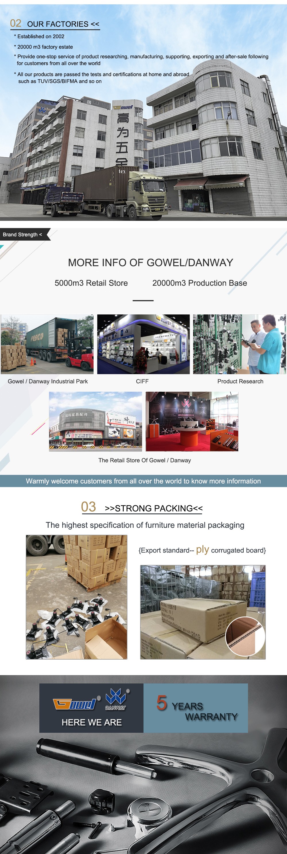 Manufacturing Equipment