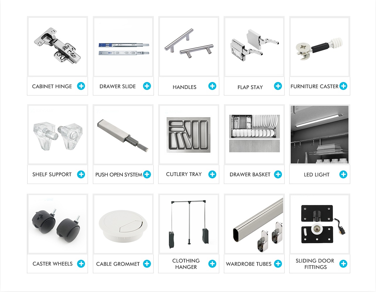 Product Categories Overview