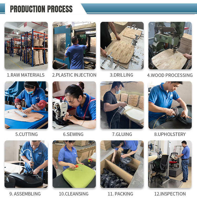 Manufacturing Workflow