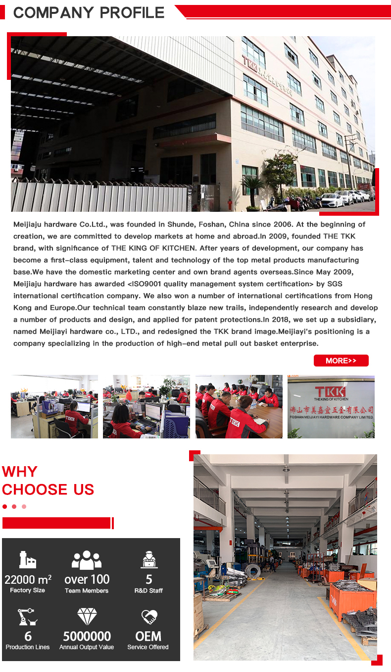 Application Gallery 1