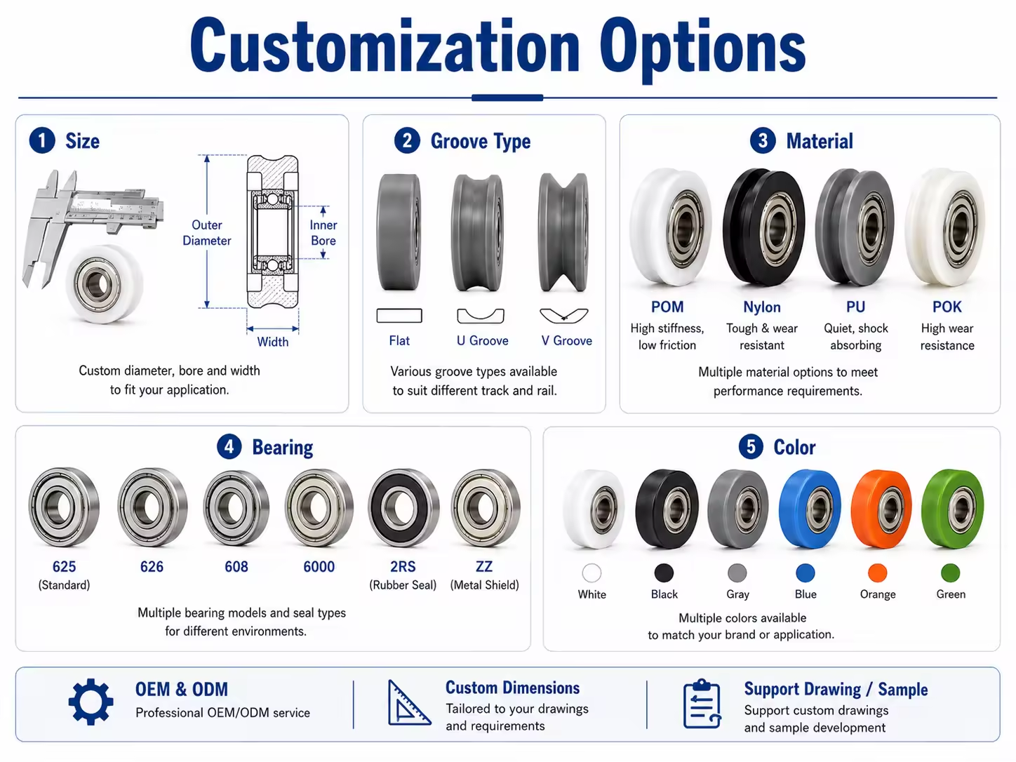 Drawer Rollers Slide