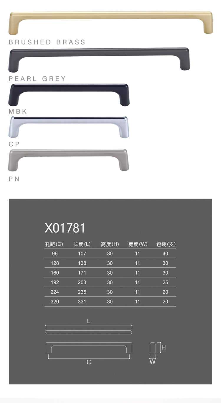 Hardware Handle 3