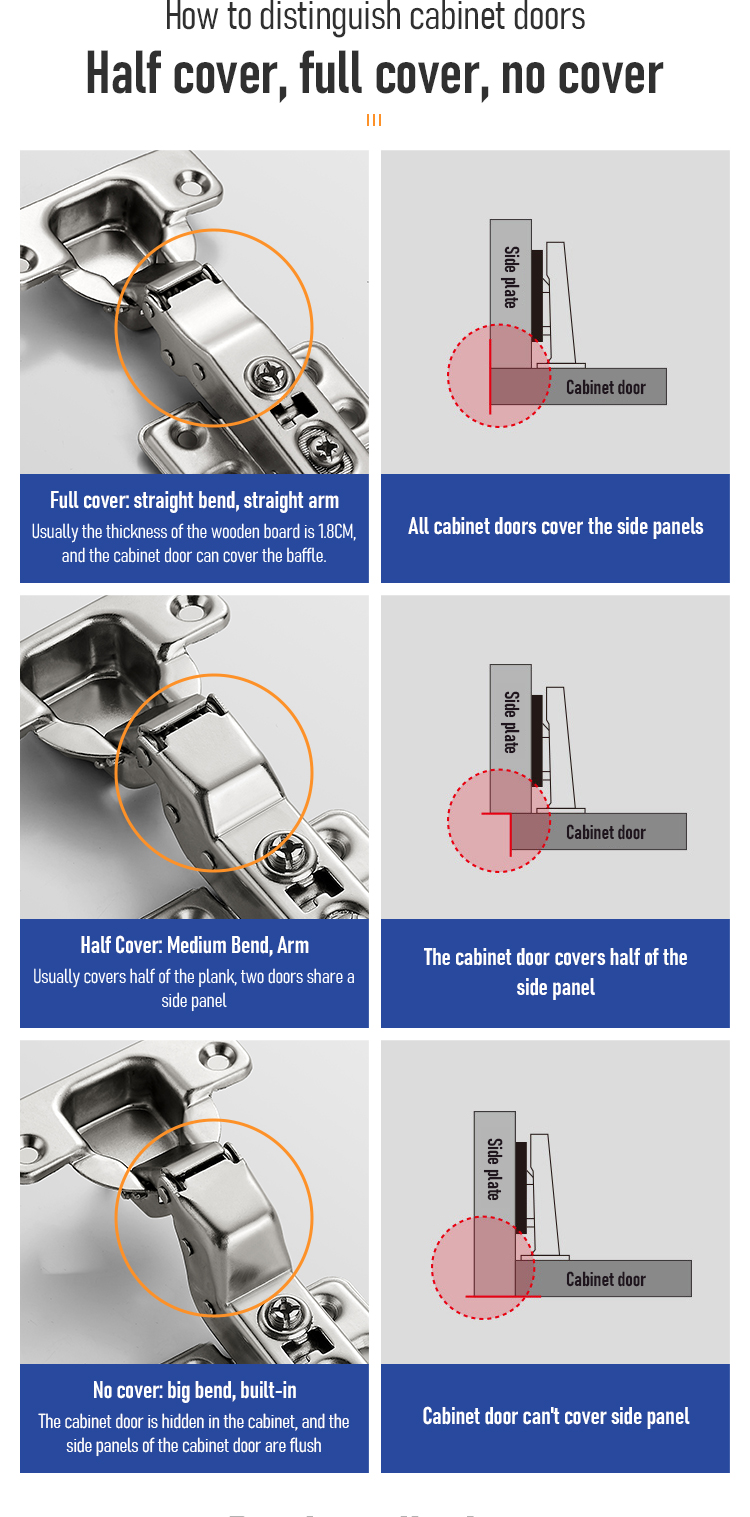 Detail Grid Image 6