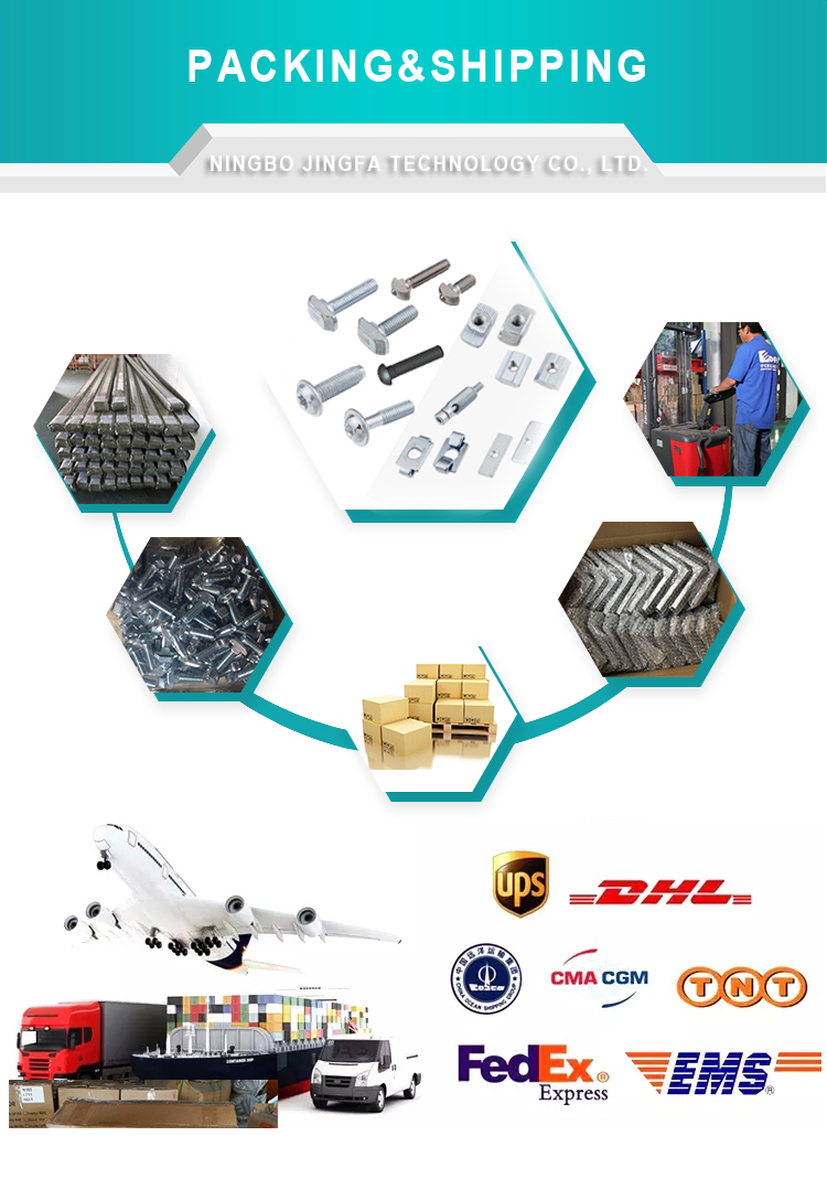Packaging Standard for Exporting Hinges