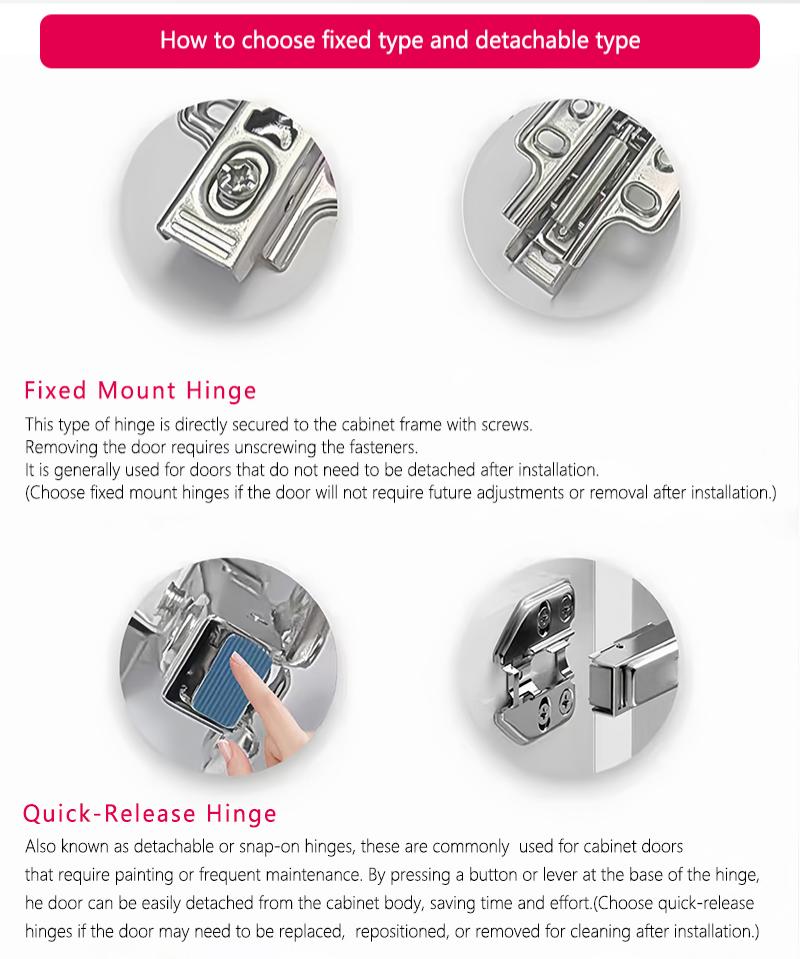 Attention Guide 2