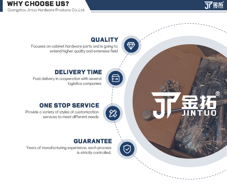 Reasons to choose our hardware products