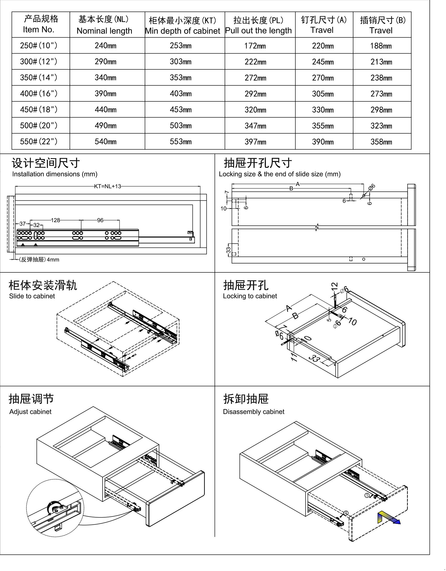 Application view 4