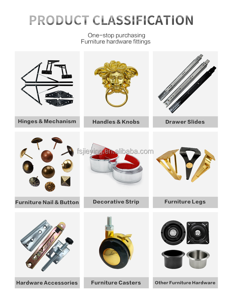 Product Categorization