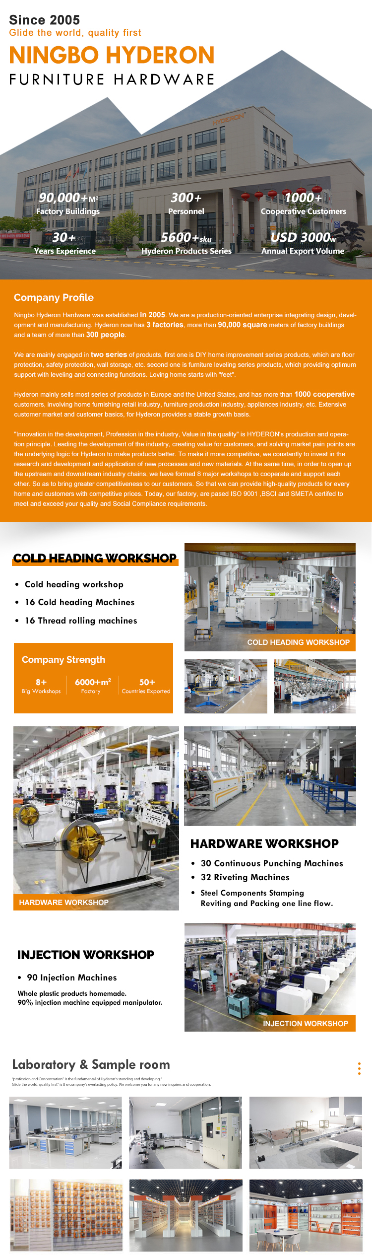 Production Process 1