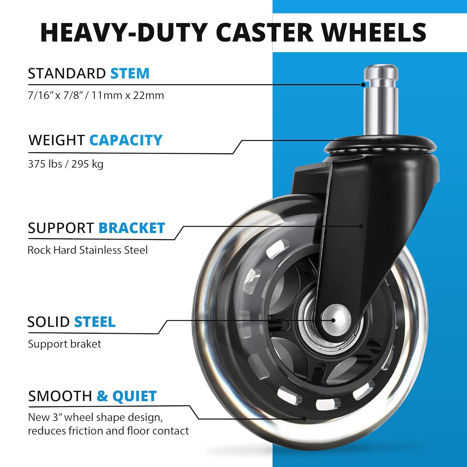 Factory Universal 3 Inch Circlip Black Steel Insert Rod Transparent PU Rubber Furniture Office Chair Wheels Caster