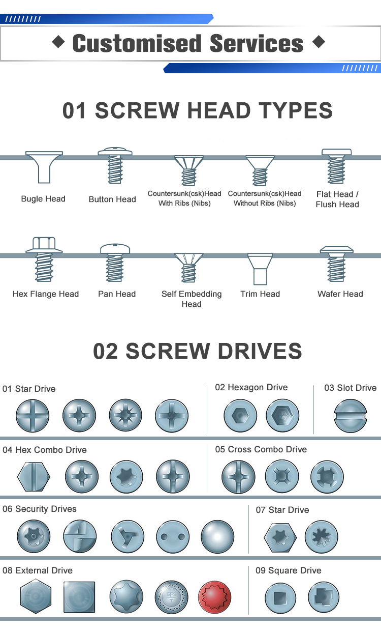 Black Oxide Screws