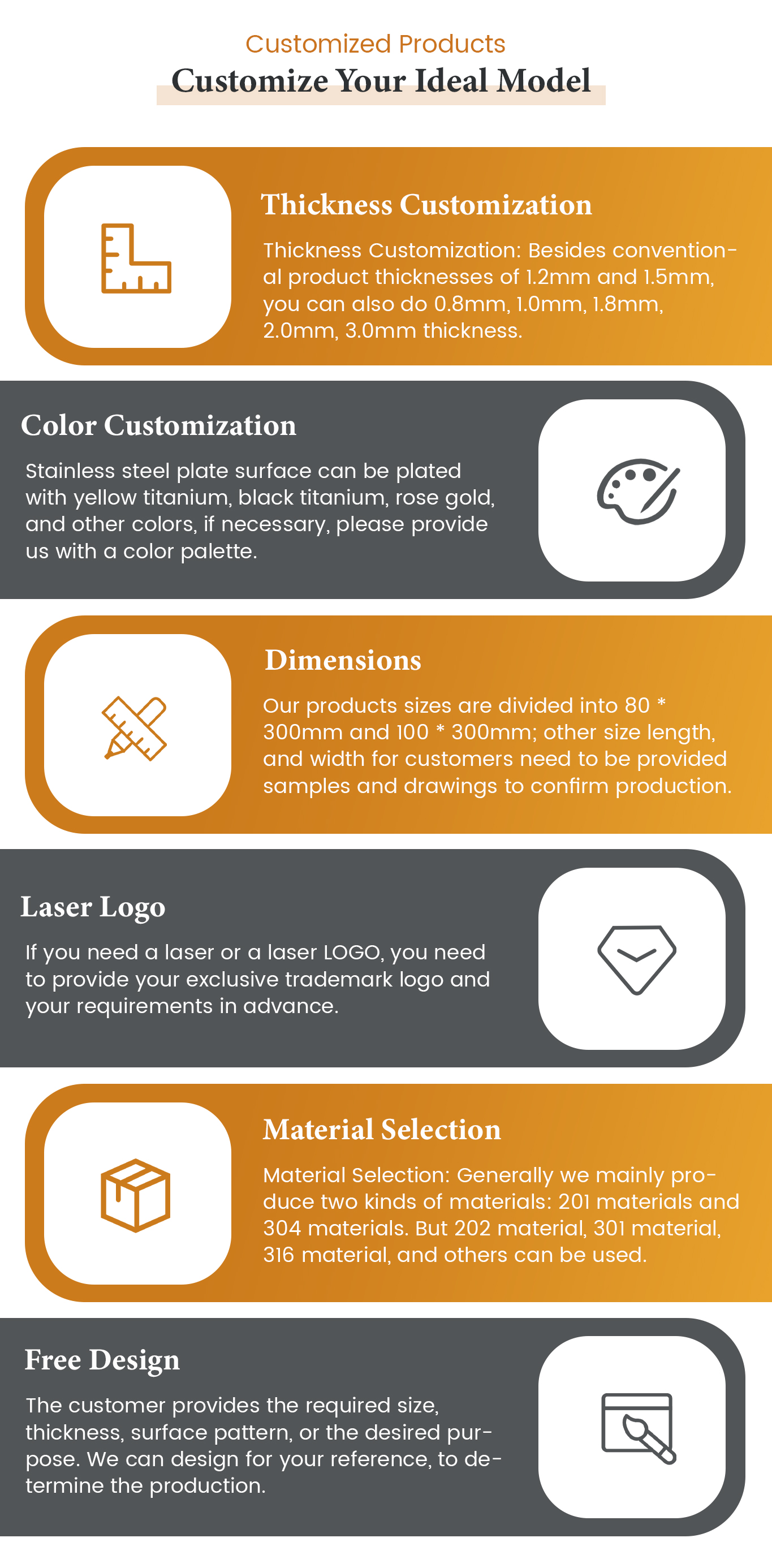 Customized Service Workflow