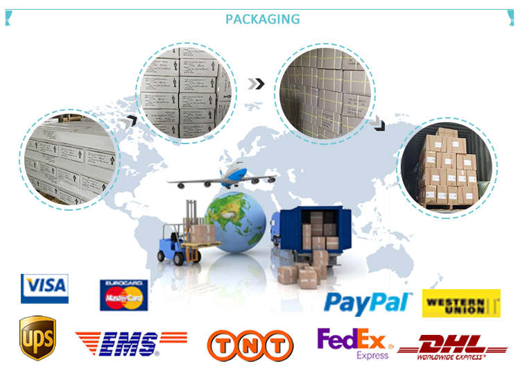 Packaging and Loading Details