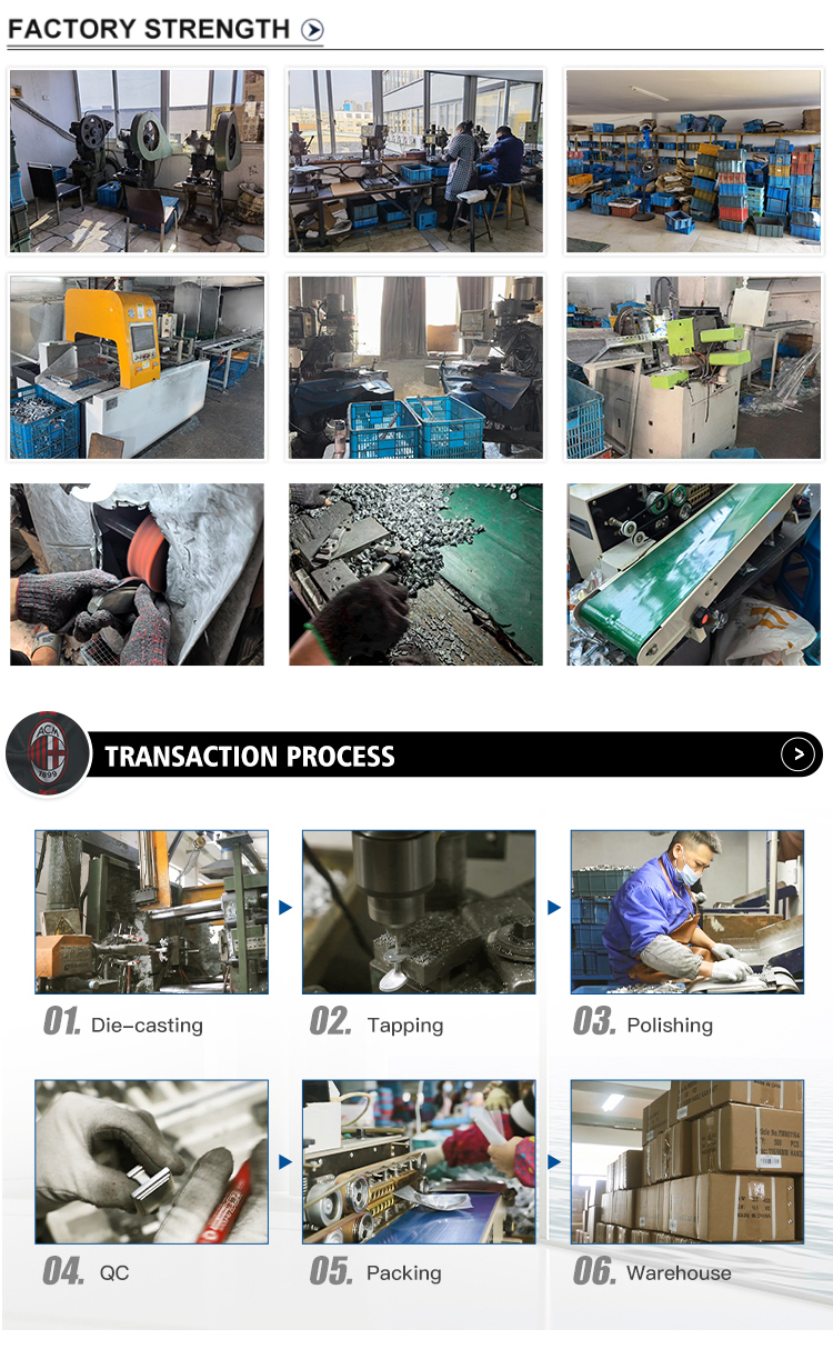 Quality Process 2