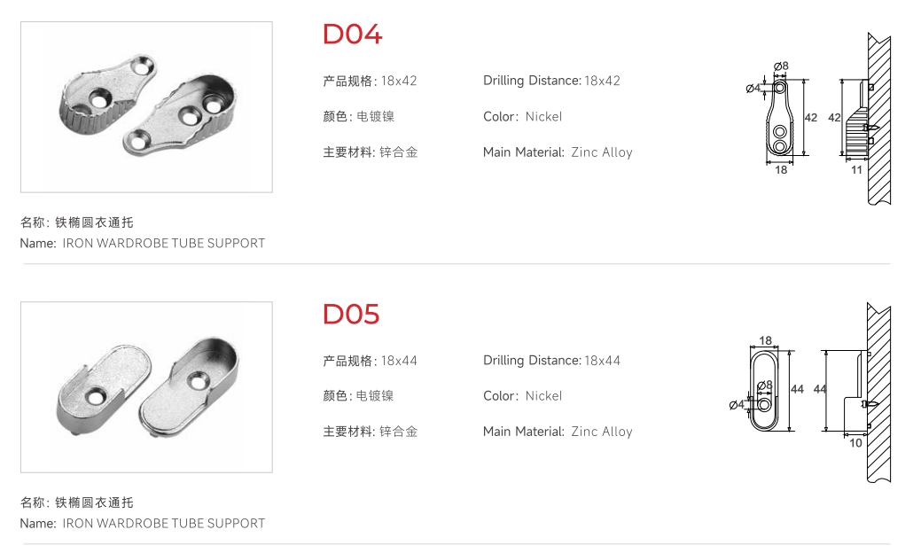 Product Details 2