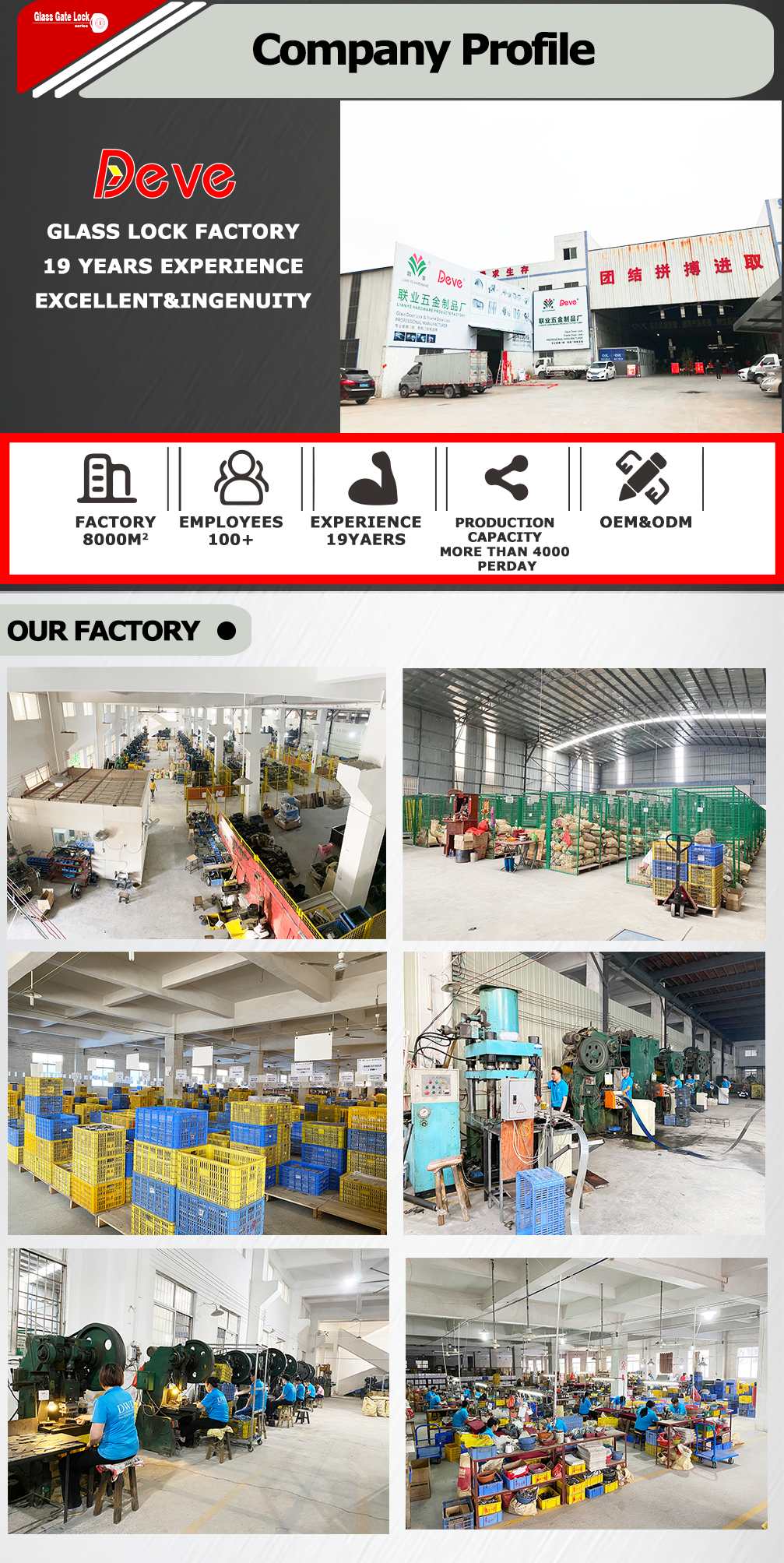 Company Overview