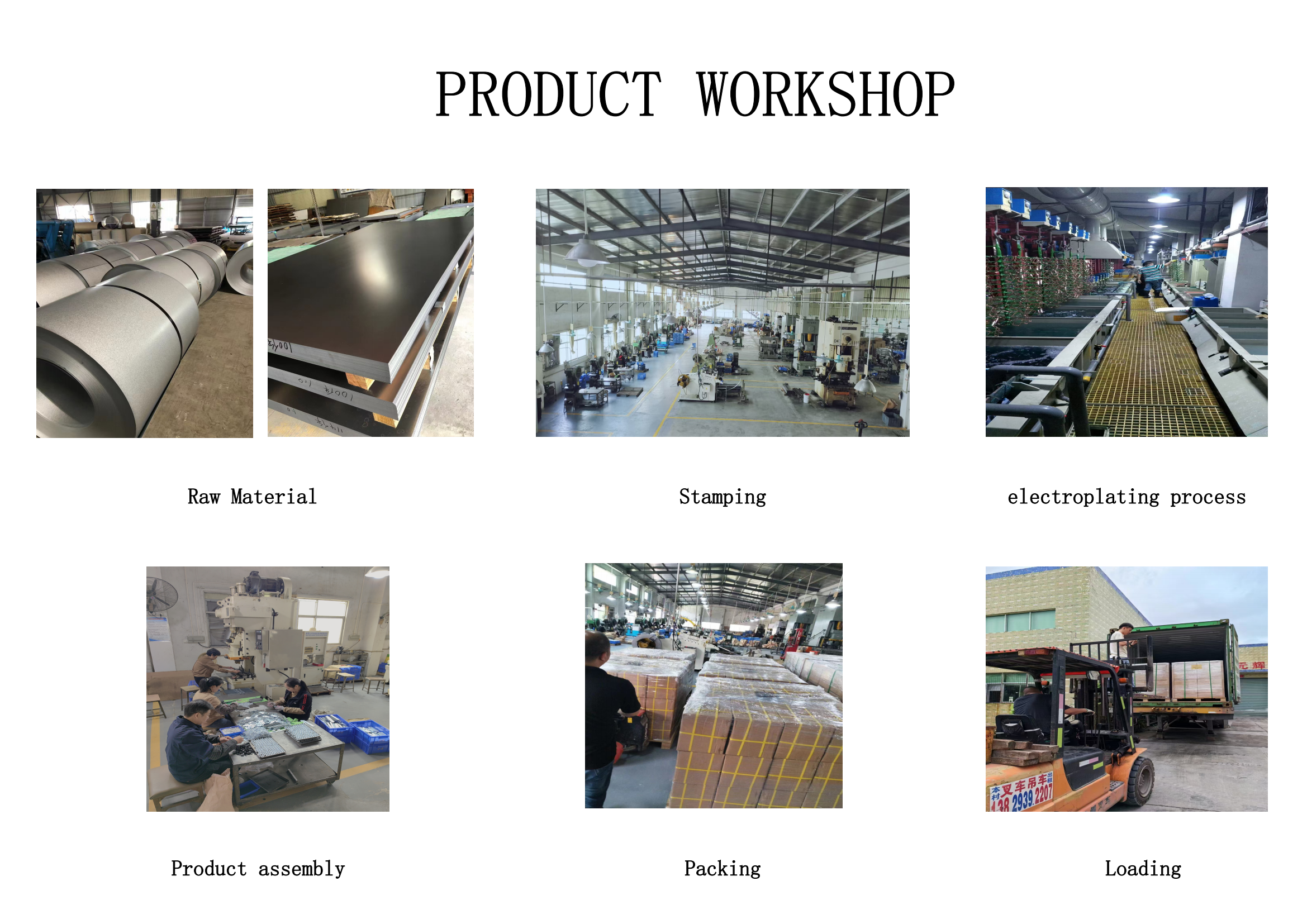 Manufacturing Technique Diagram