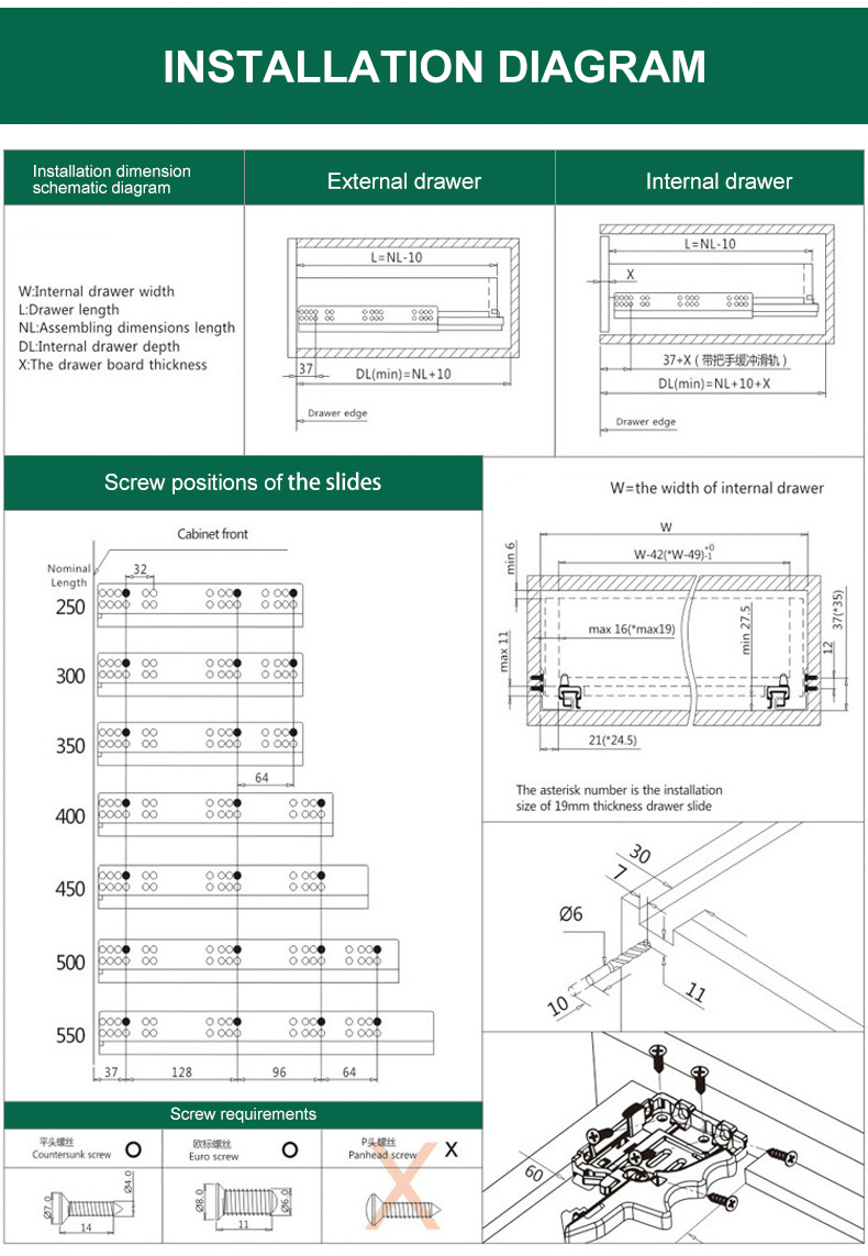 Detailed Technical Specifications Diagram