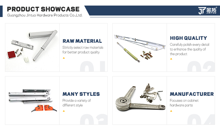 Adjustable leg showcase
