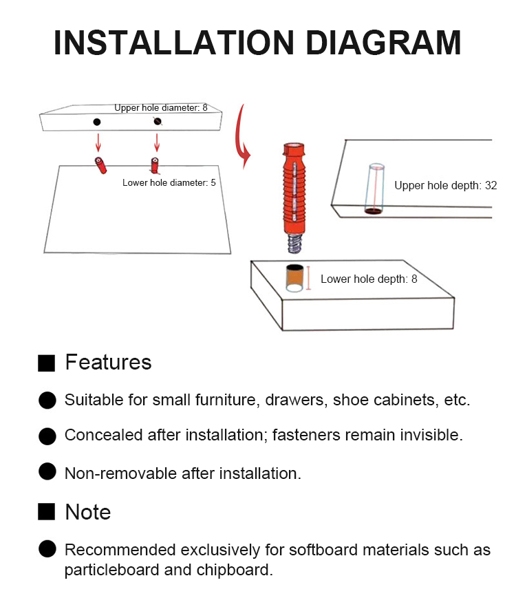 Hidden Furniture Connector Detail 10