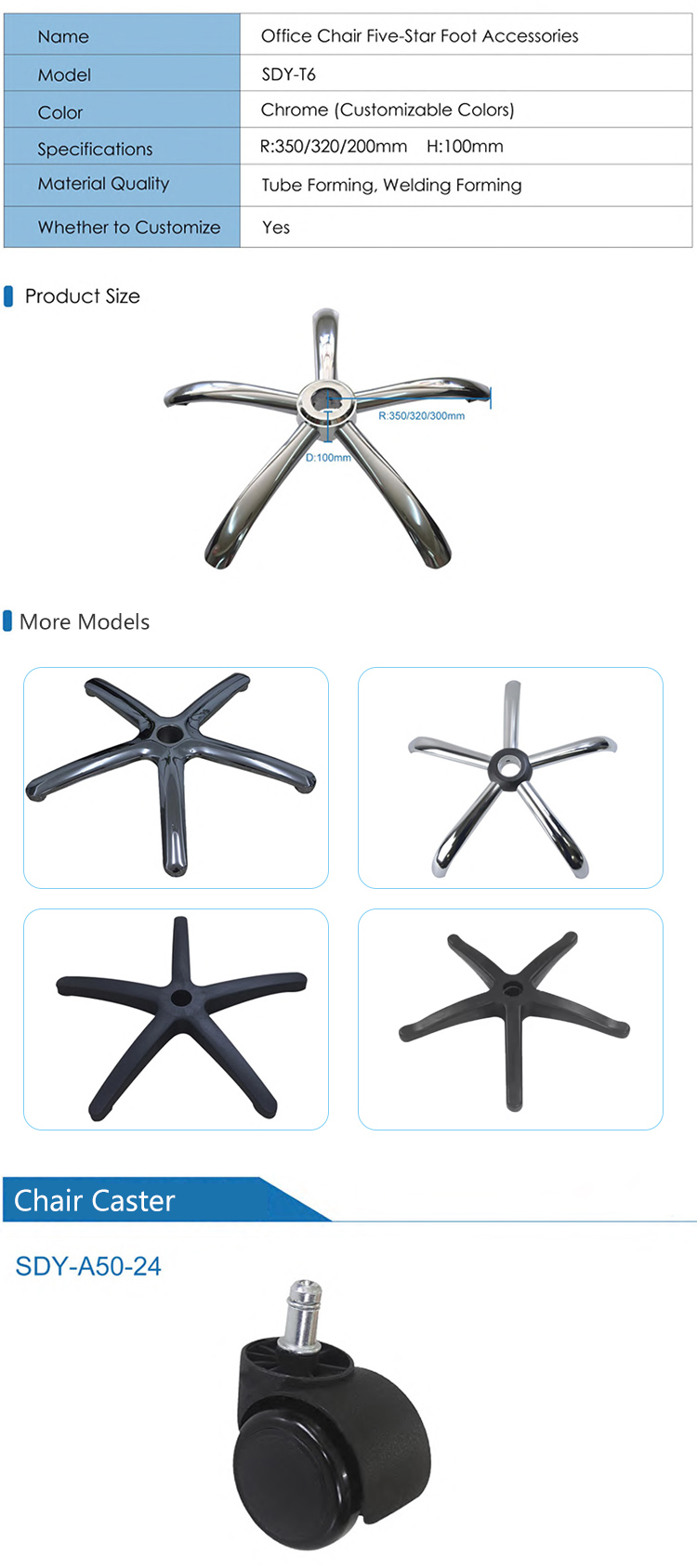 Product Option 4