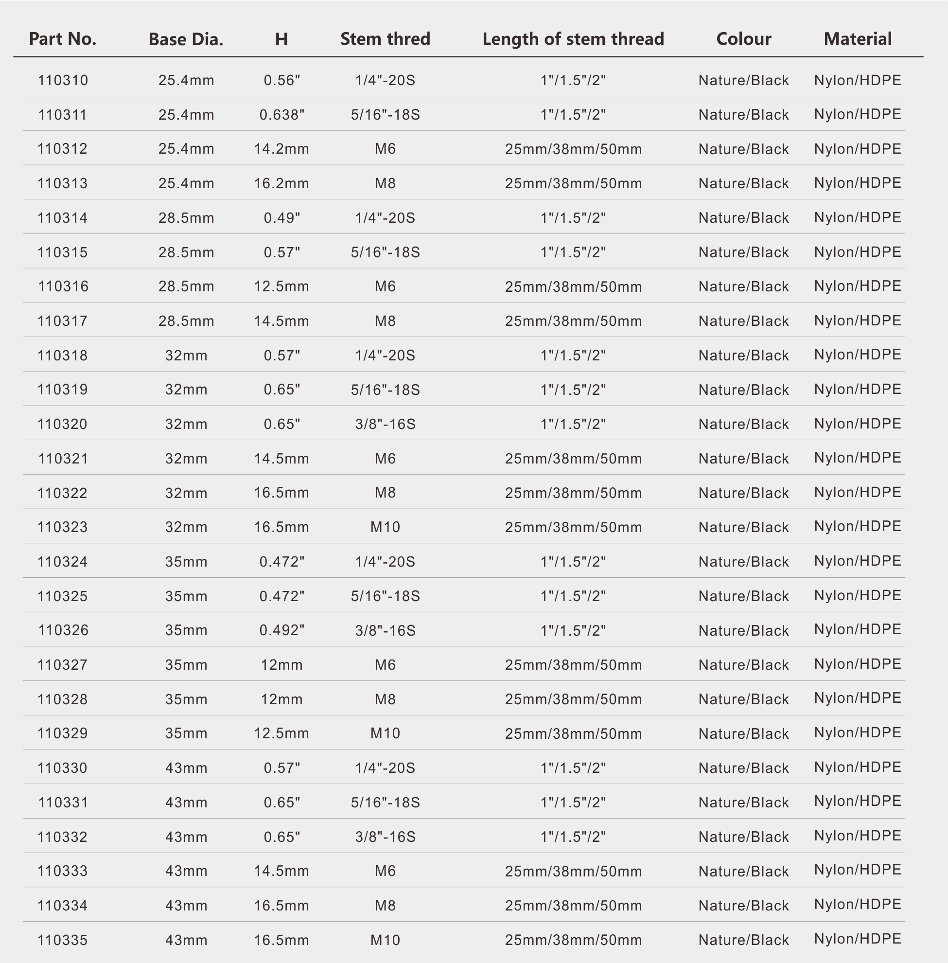 Product Catalog 6