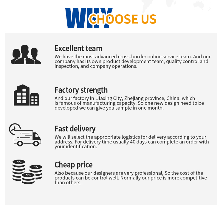 Advantages Diagram