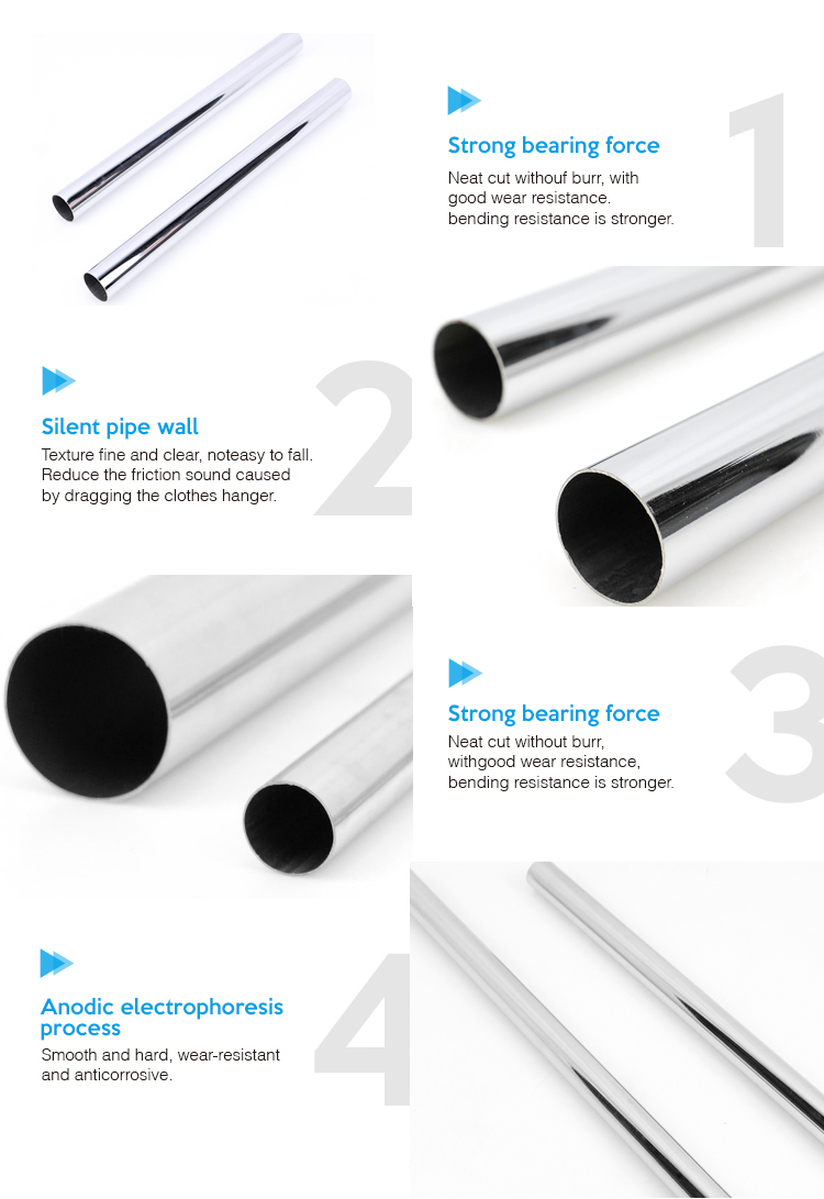 Product detail view 2