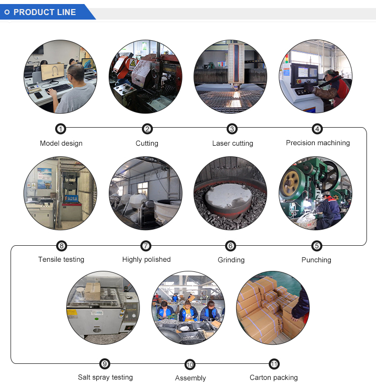 Application Scenario 1