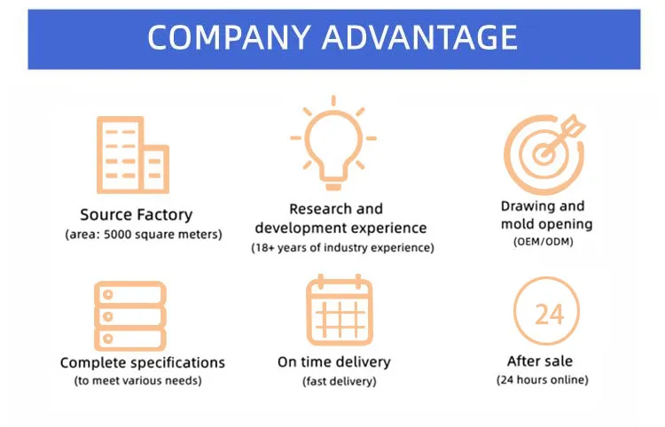 Our Core Advantages