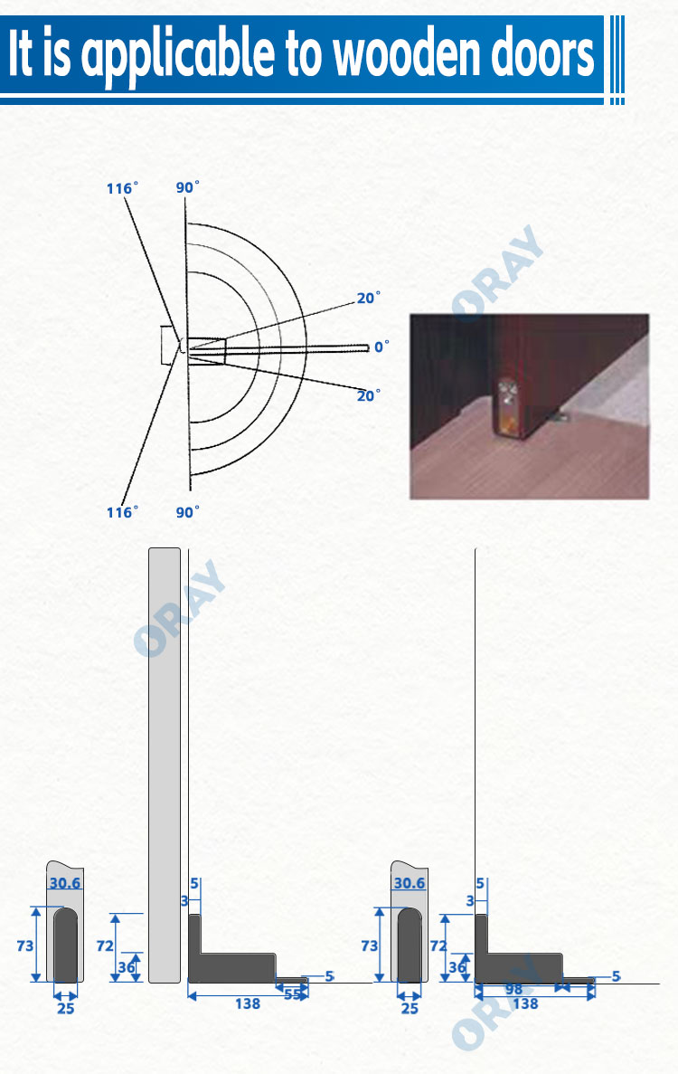 Hardware Rotation Detail 9