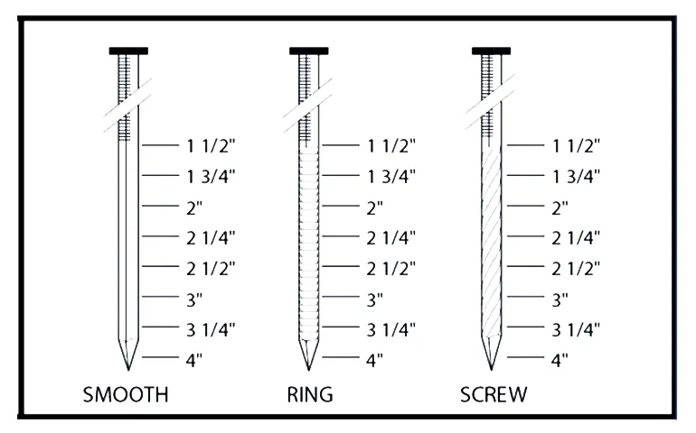 Bullet Head Upholstery Nails Decorative for Furniture Assembly and Cabinetry Skirting