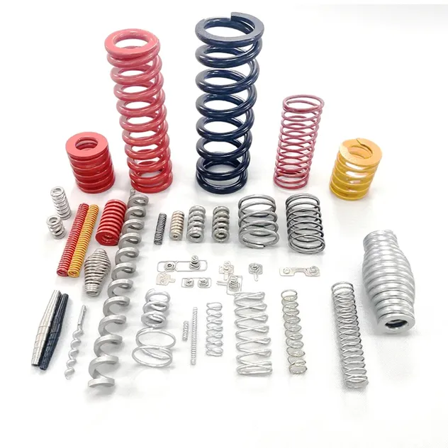 Compression spring