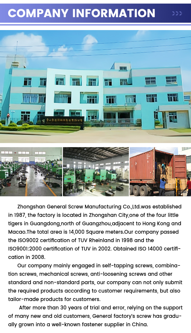 Factory Overview 1