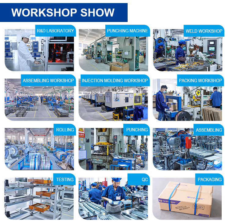 Production Process Line