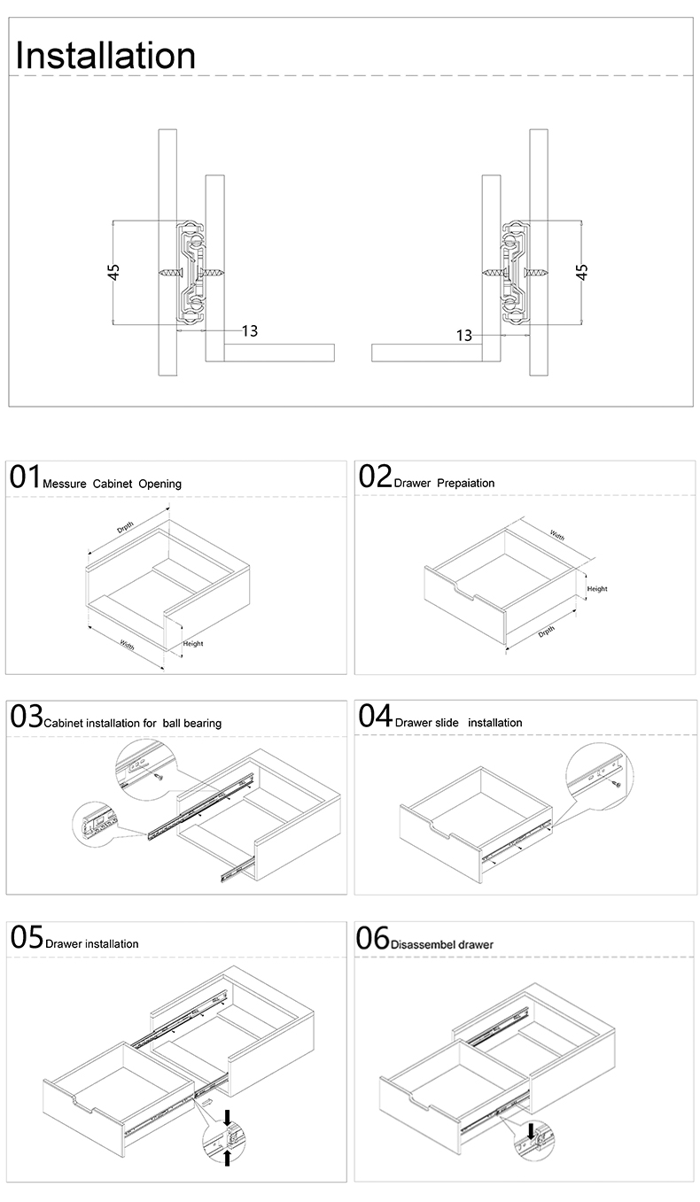 Production Process