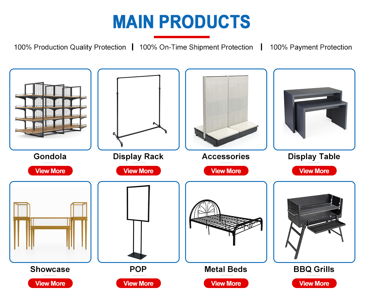 Product Categories Overview