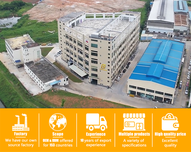 Factory Profile