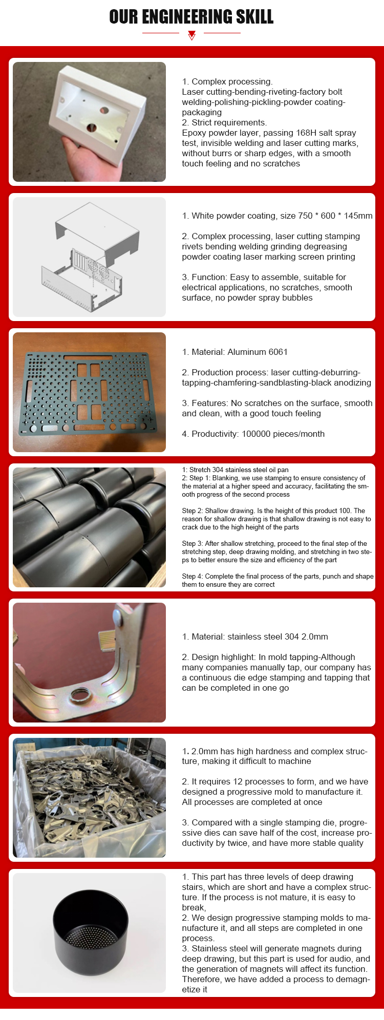 Wholesale Price Custom Precision Aluminum Stainless Steel Sheet Metal Fabrication Hardware Stamping Part Service