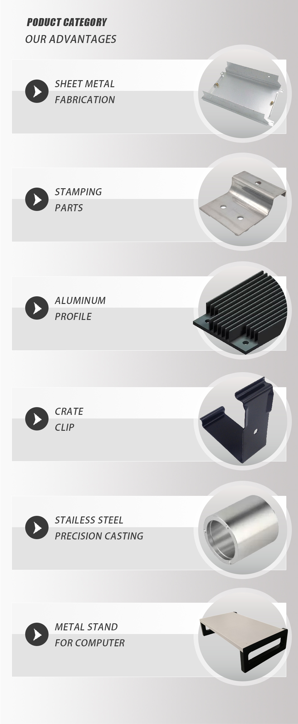 Product Category