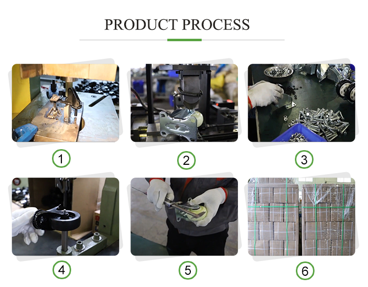 Manufacturing Quality Control