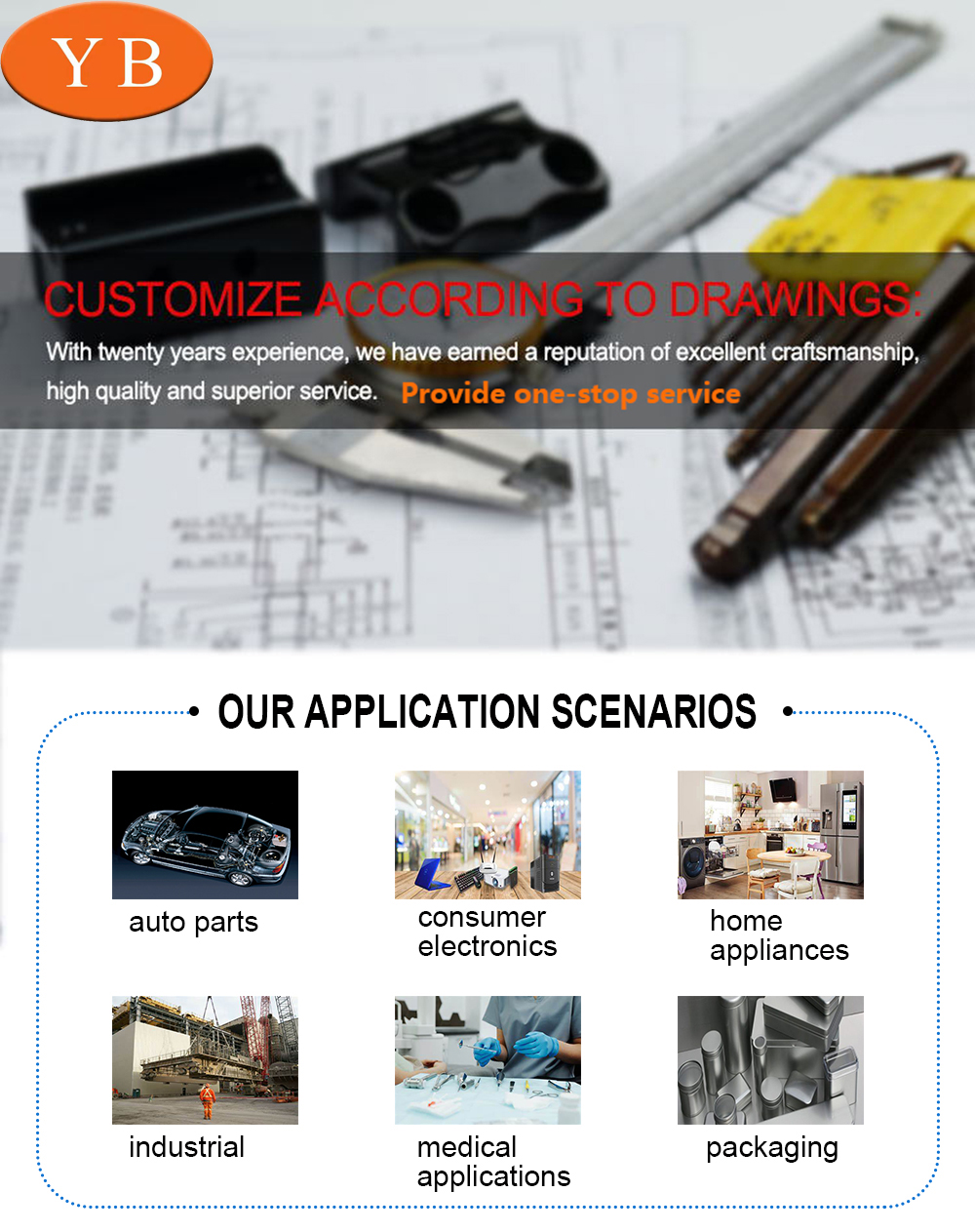Customized Fasteners Overview