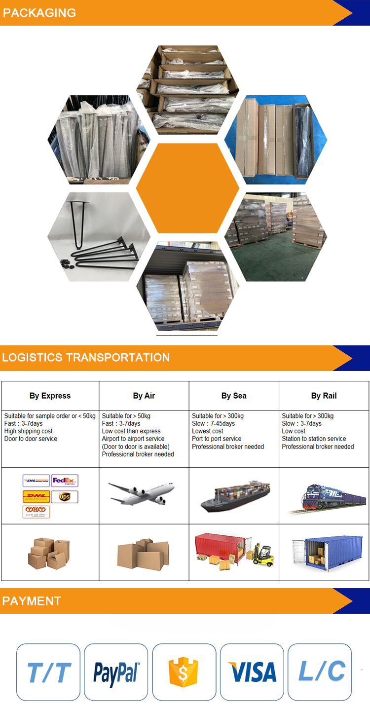 Logistics info